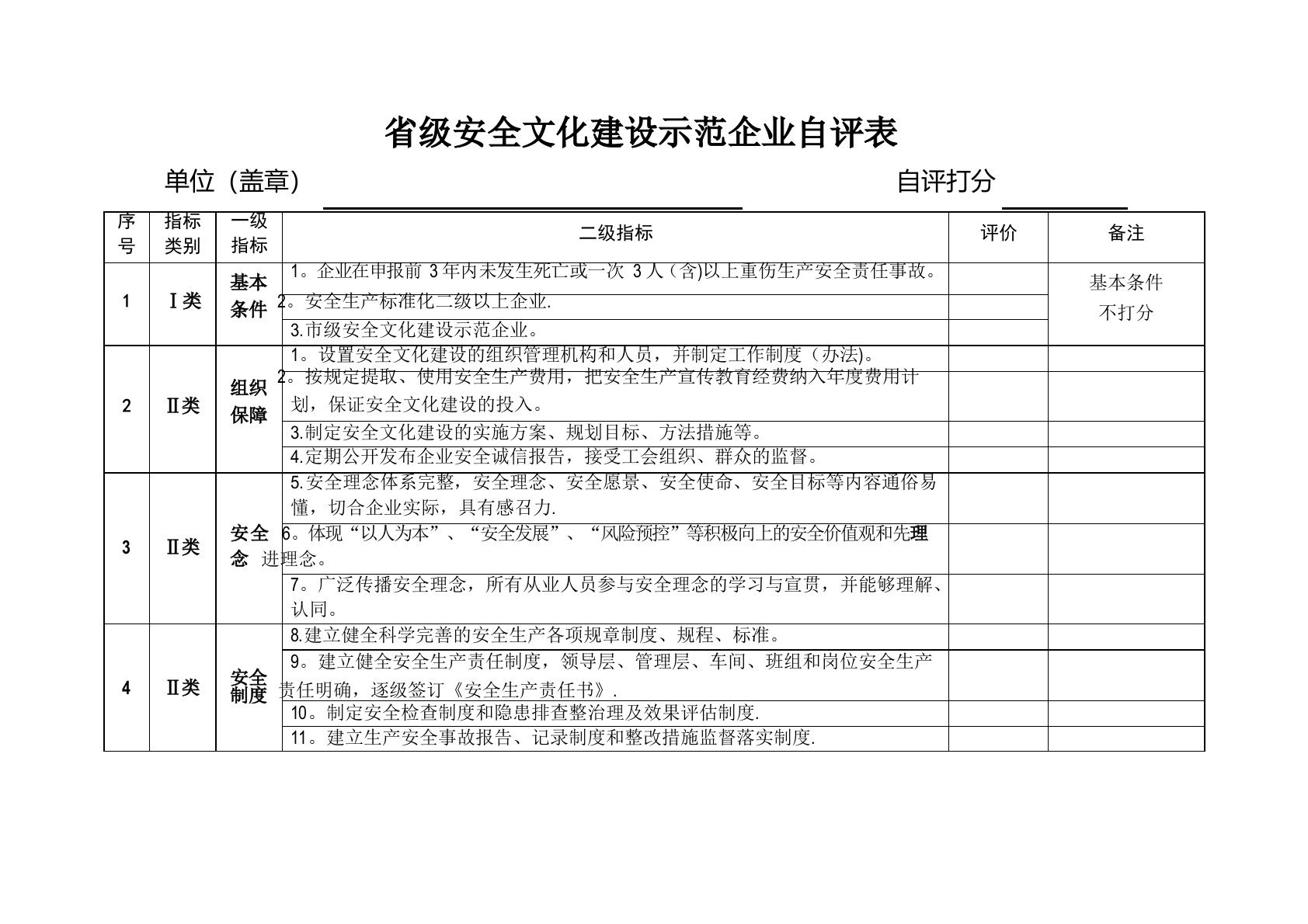 省级安全文化建设示范企业自评表