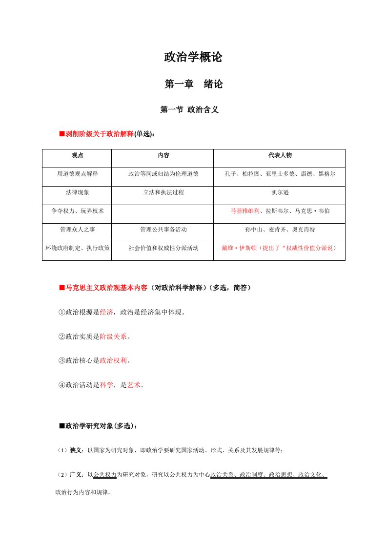 政治学概论自考重点整理重点笔记