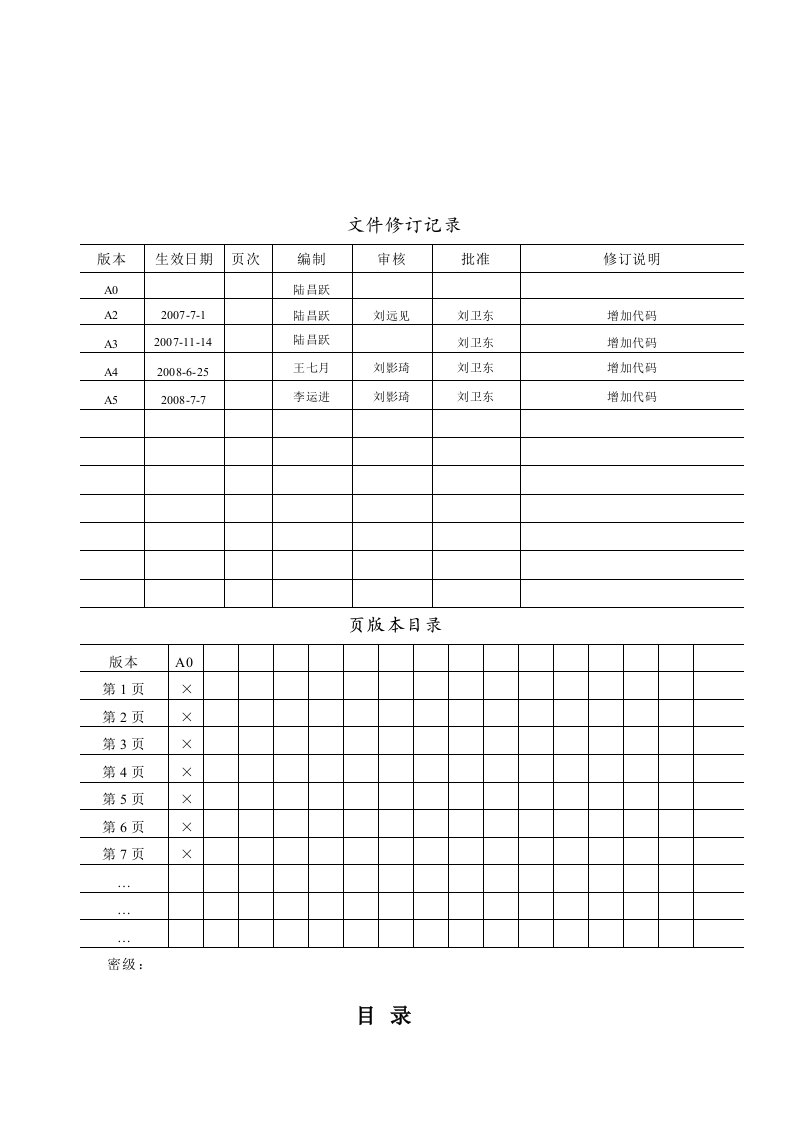 RD-T-016钢材代码技术规范-A