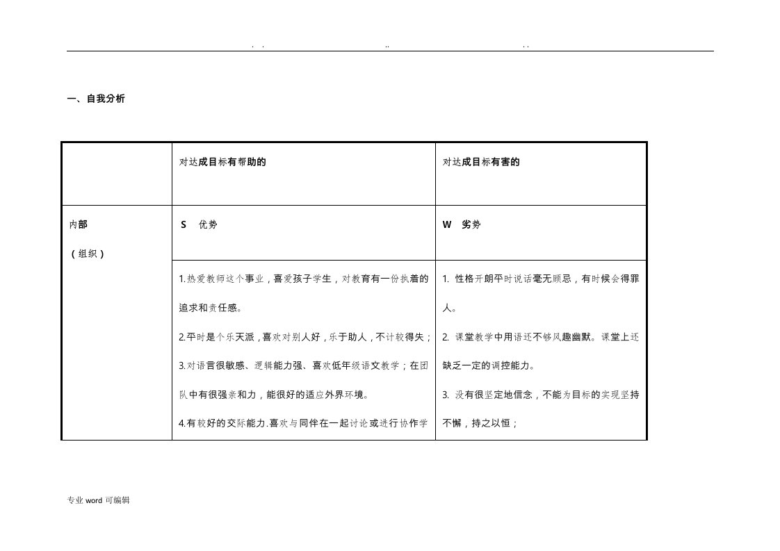 教师个人自我诊断swot分析表