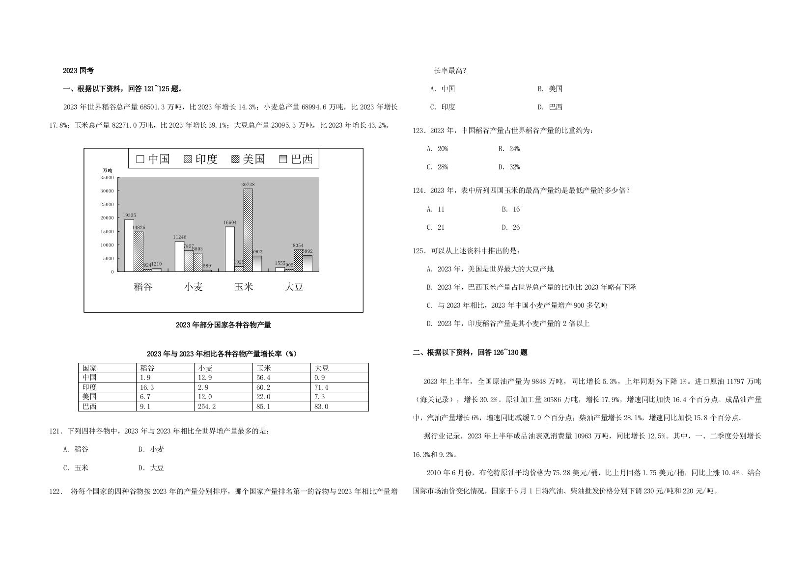 2023年省考资料分析习题库