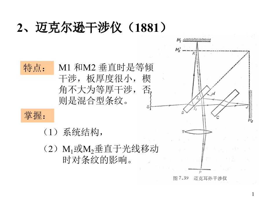 《物理光学》PPT课件