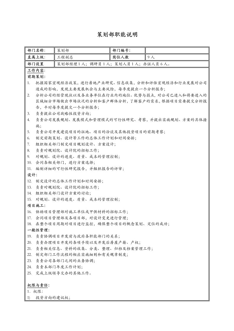 策划方案-新疆国际置地公司策划部职能说明书