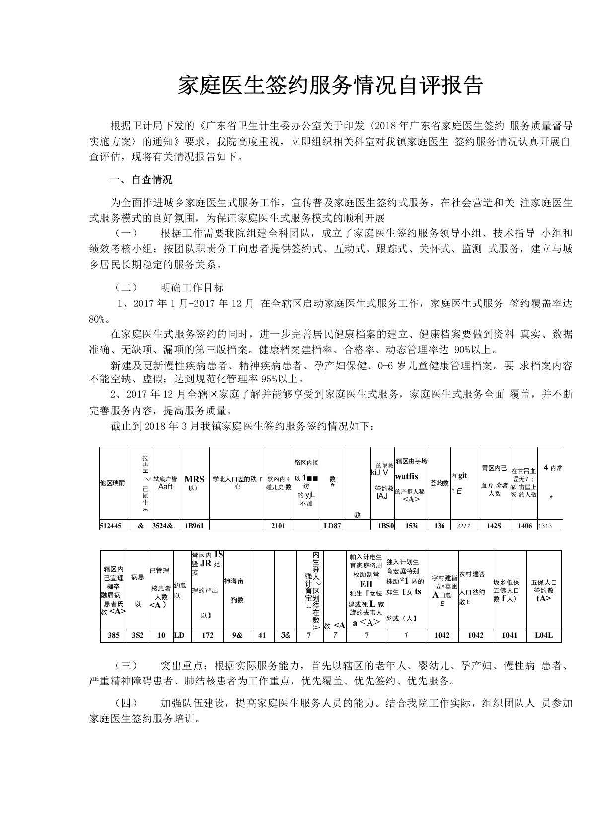 家庭医生签约服务情况自评报告