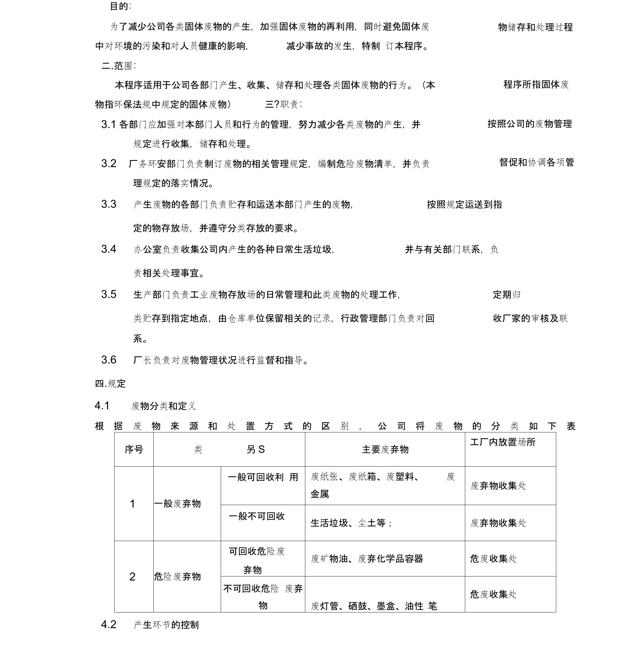 废弃物管理控制程序