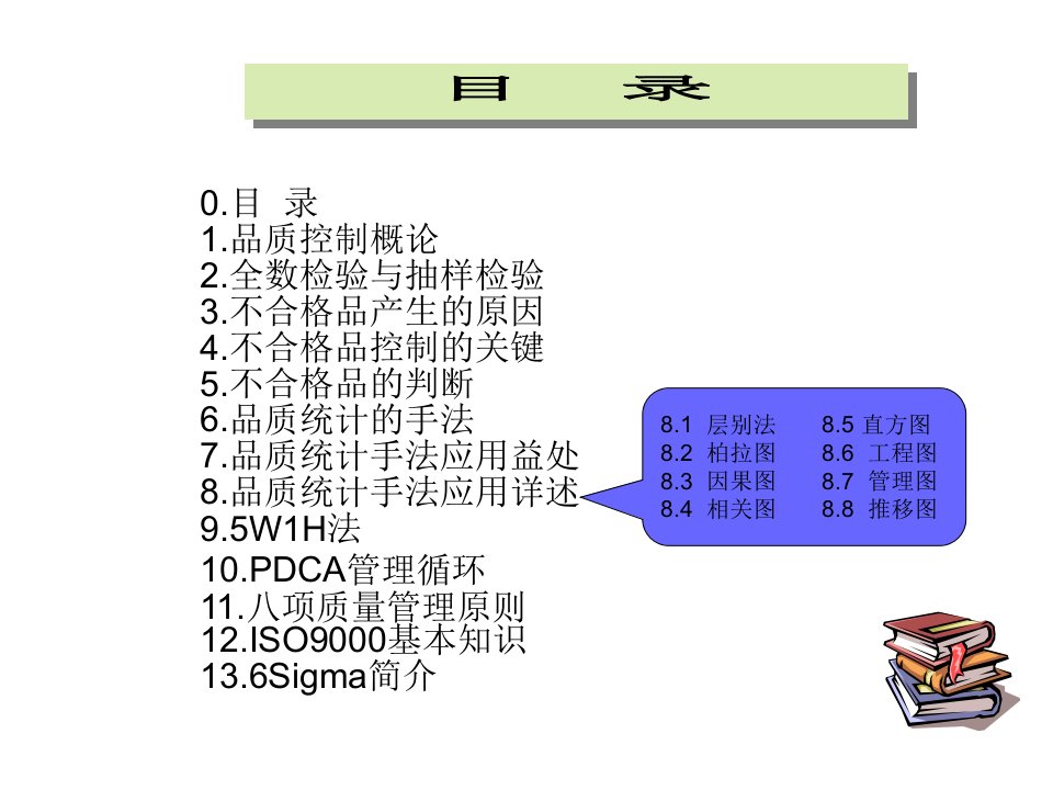 最全的品质基础知识ppt课件