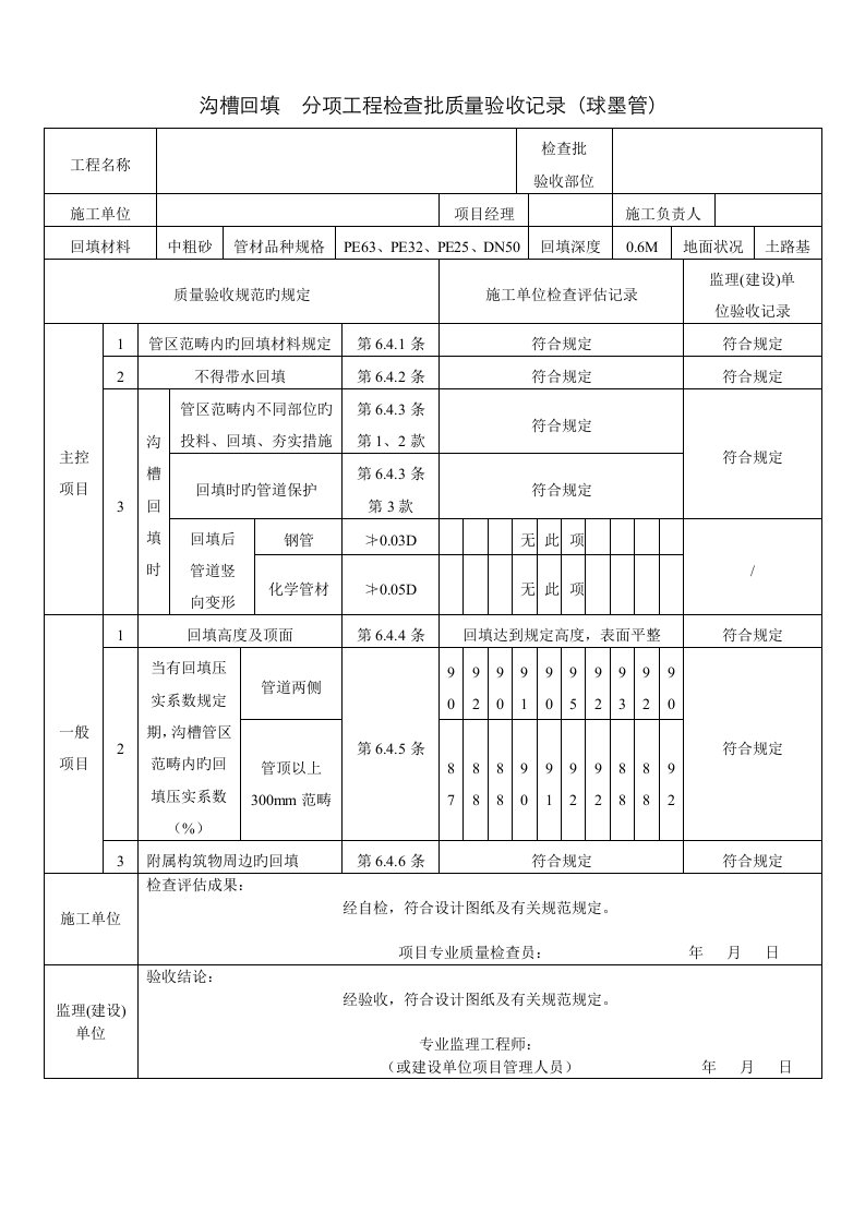 PE管及双壁波纹管施工分部分项检验批质量验收表格