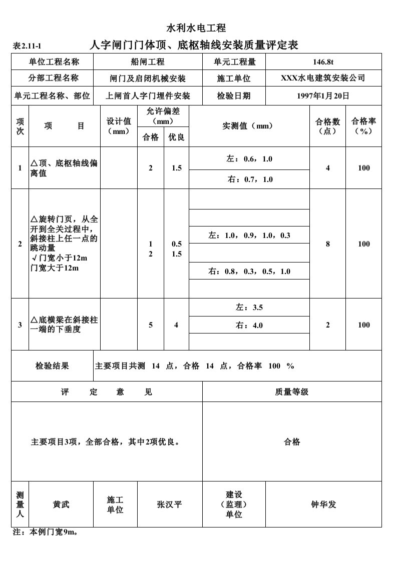 工程资料-表2111