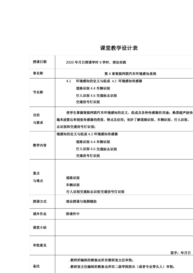 智能网联汽车环境感知技术