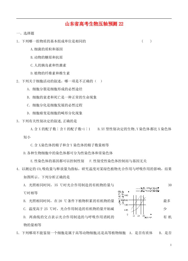 山东省高考生物压轴预测试题22