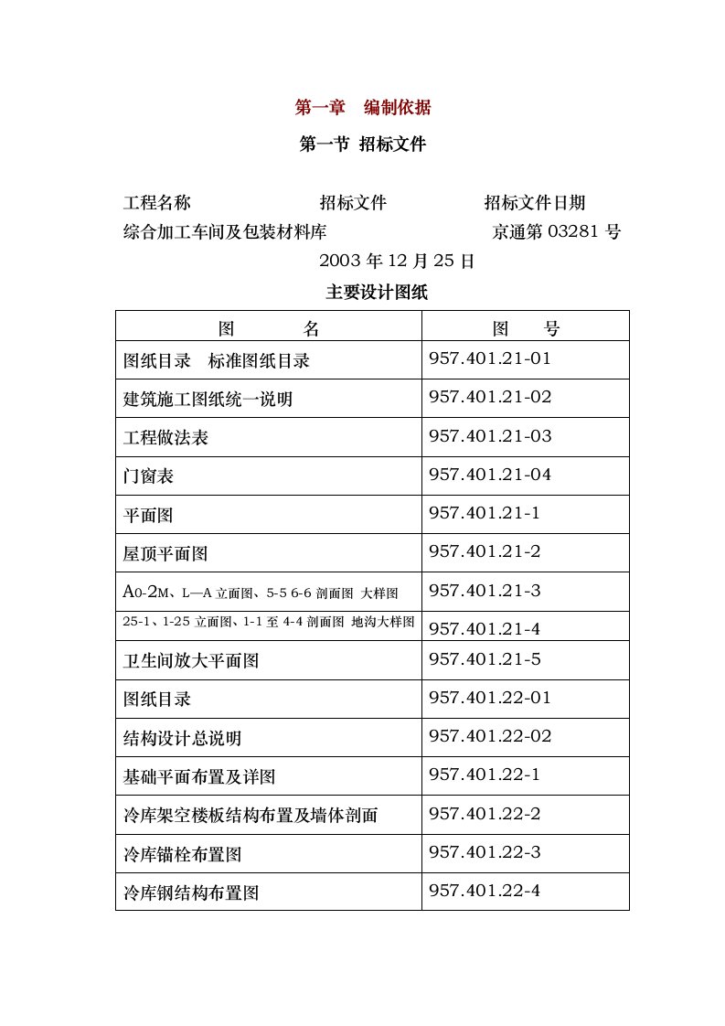 工程资料-综合加工车间及包装材料库施工组织设计方案