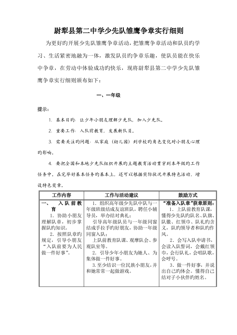 少先队雏鹰争章实施标准细则