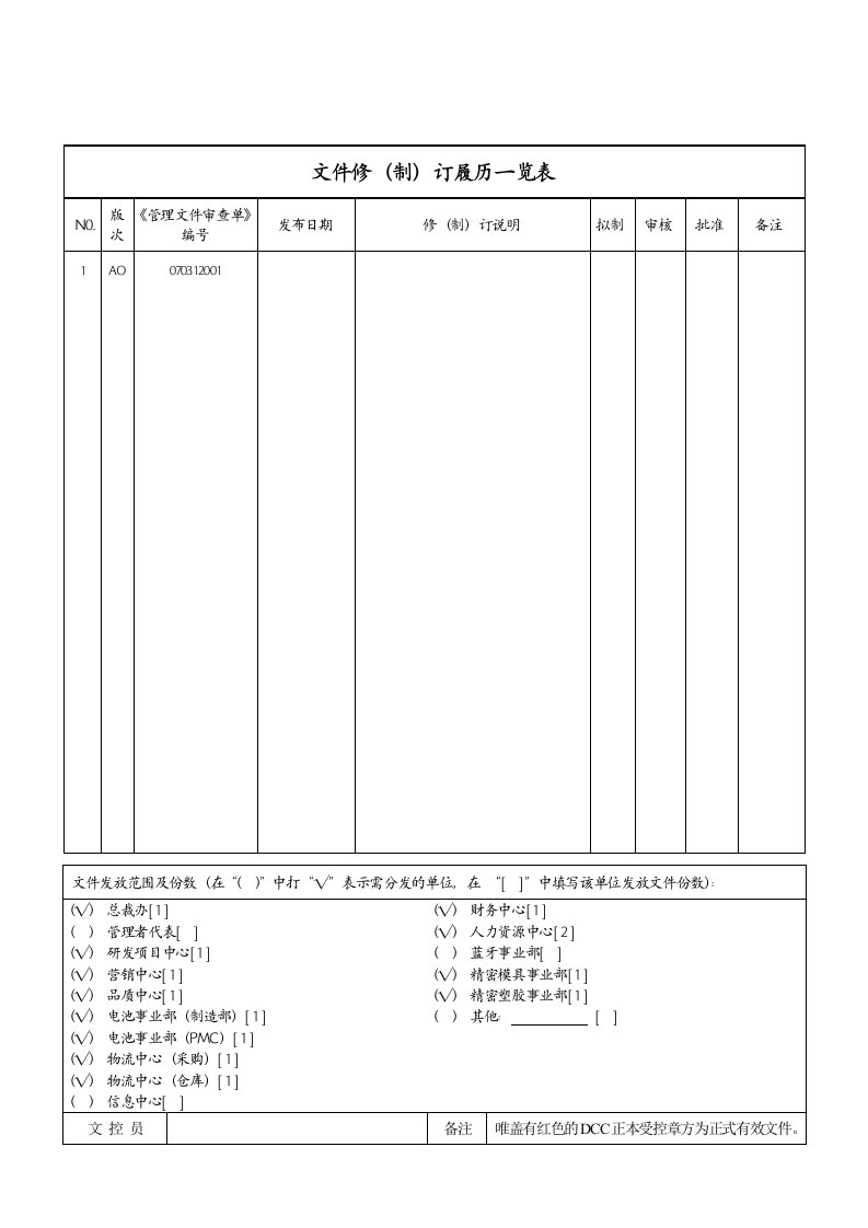 员工体检管理规定