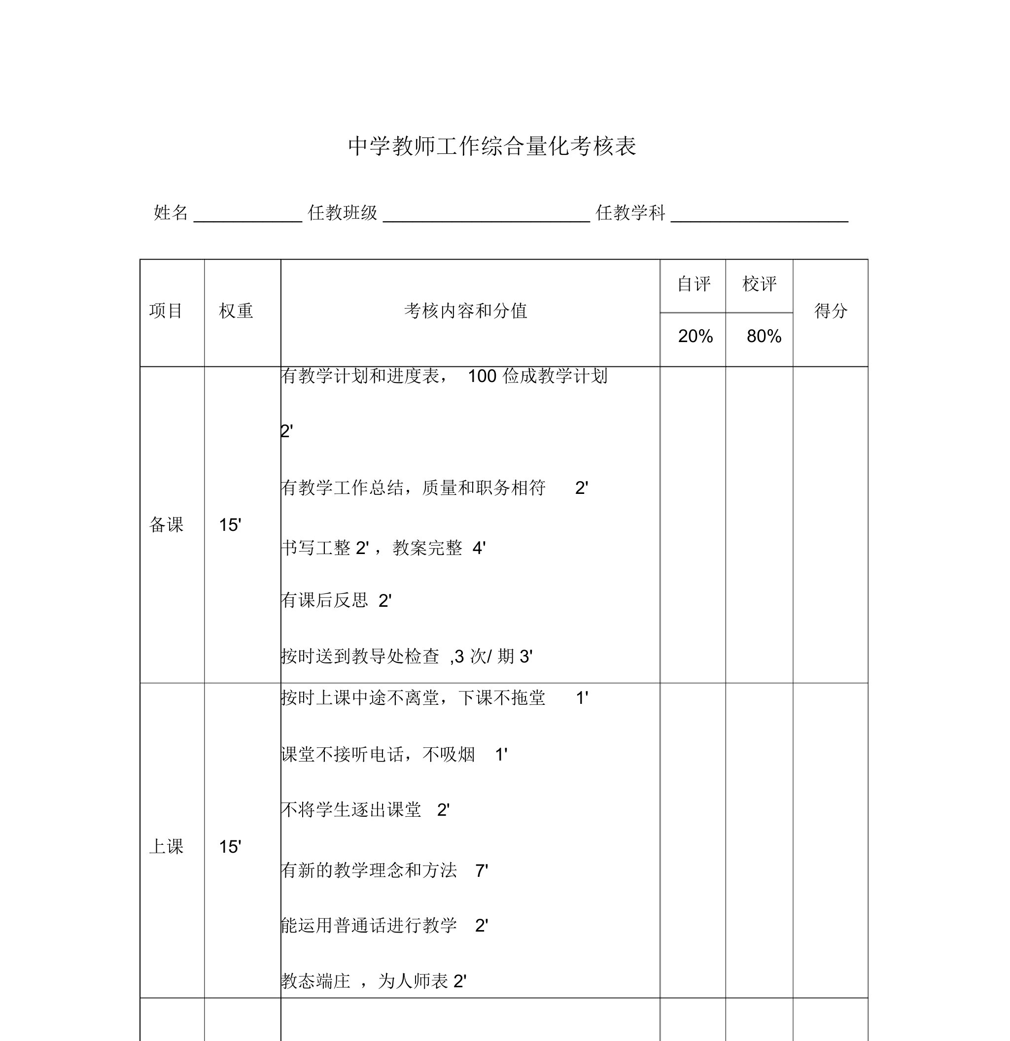 中学教师工作综合量化考核表