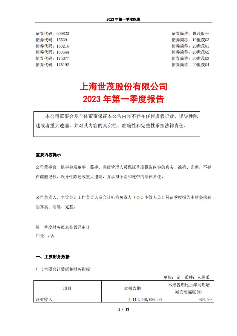 上交所-世茂股份2023年第一季度报告-20230428