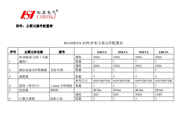 jp柜配置表