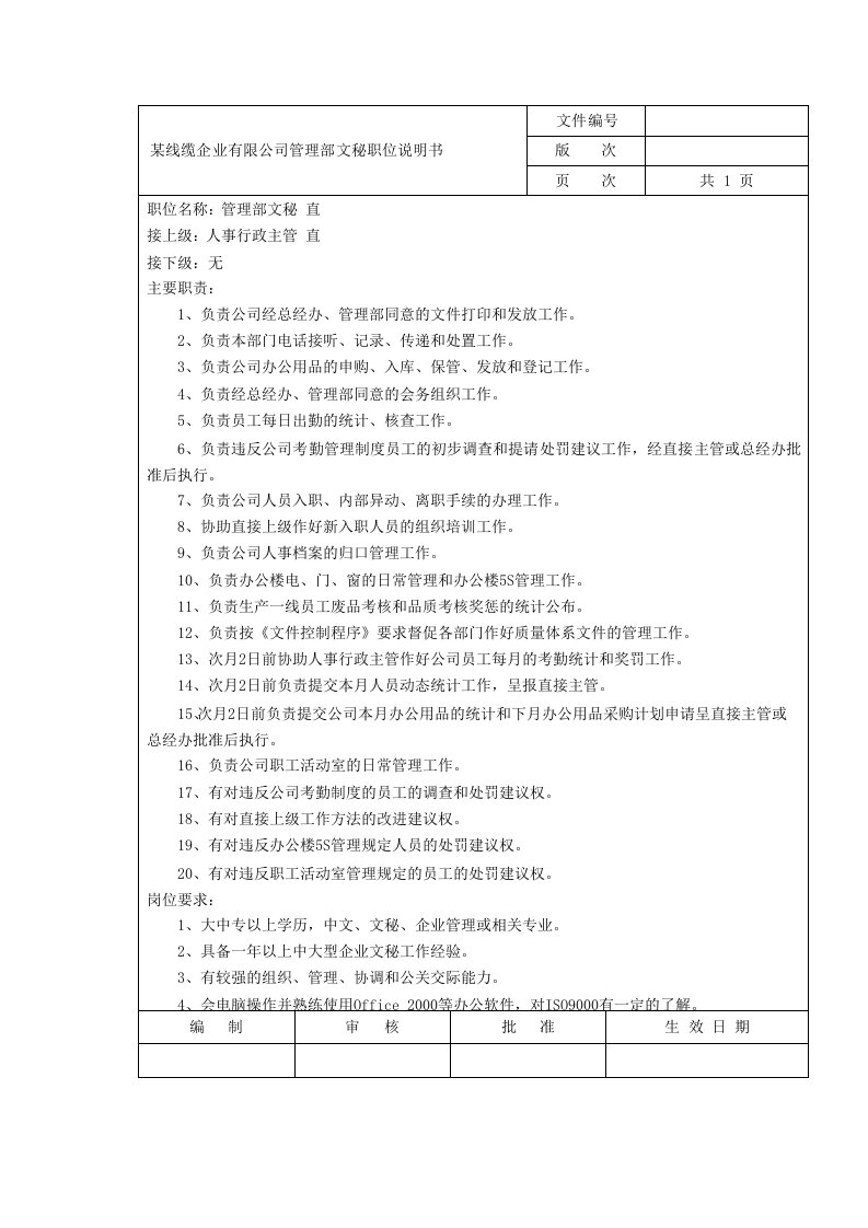 办公文秘-某线缆公司管理部文秘职位说明书