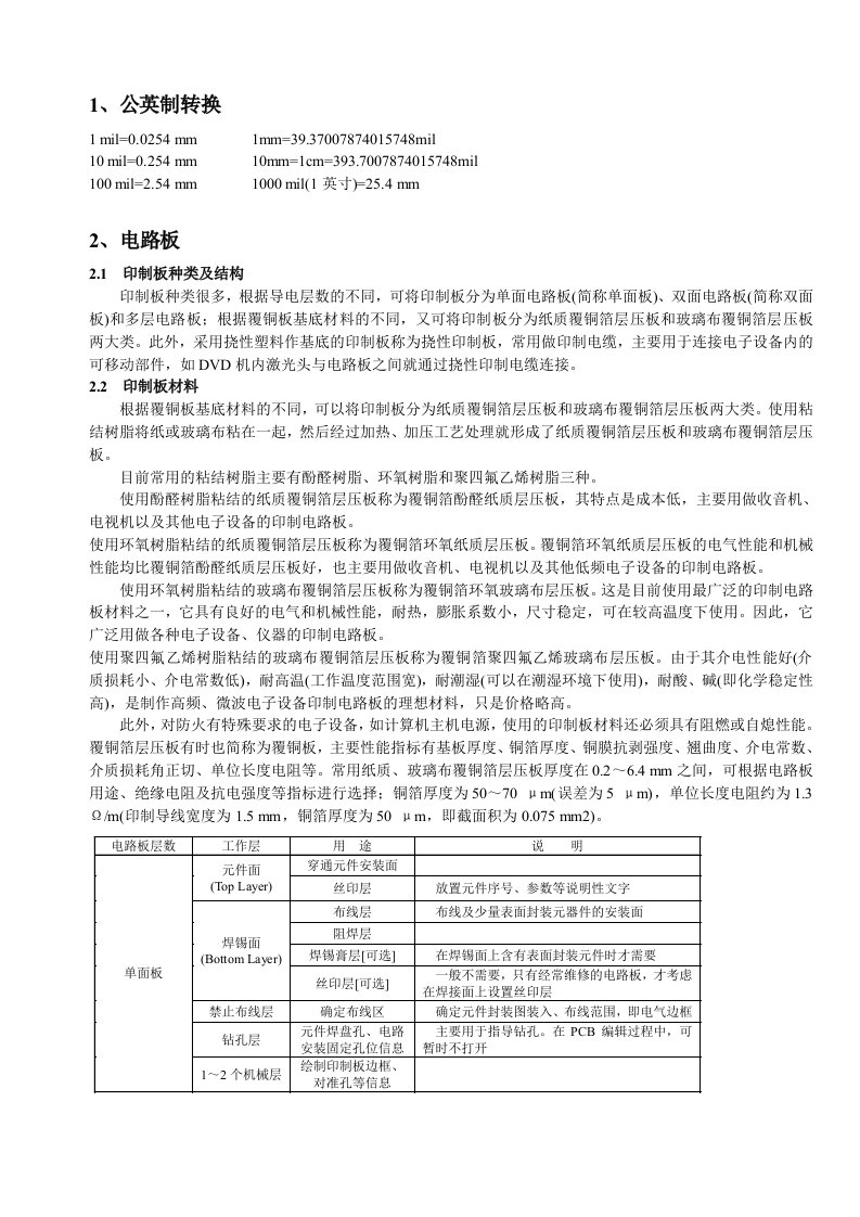 电路设计实用手册-PCB布线规则