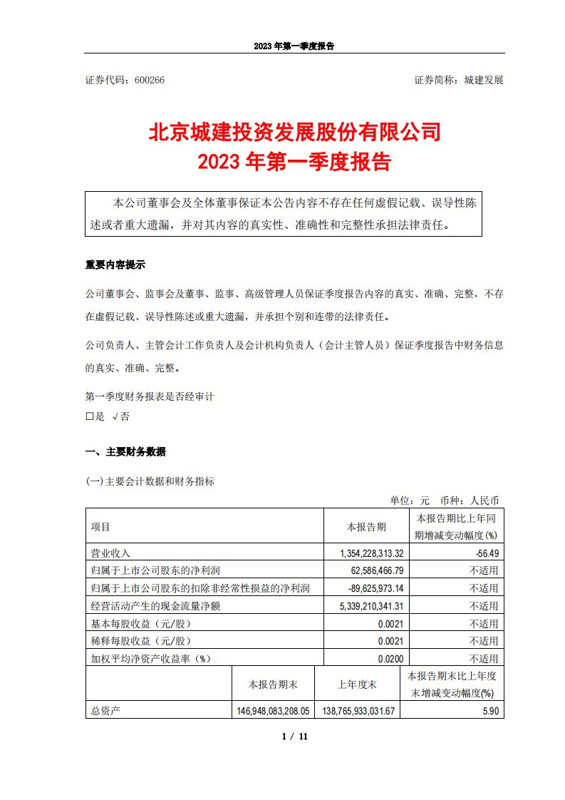 上交所-城建发展2023年第一季度报告-20230427