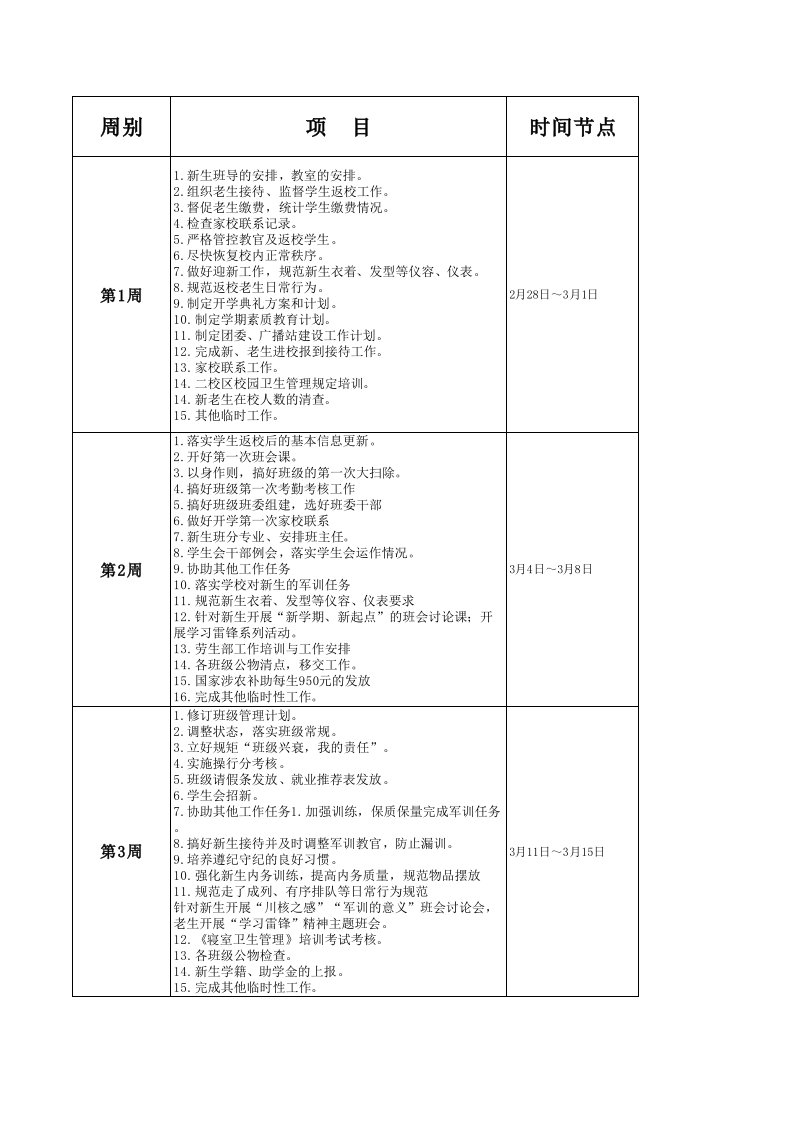 2013年春季学生处工作行事历