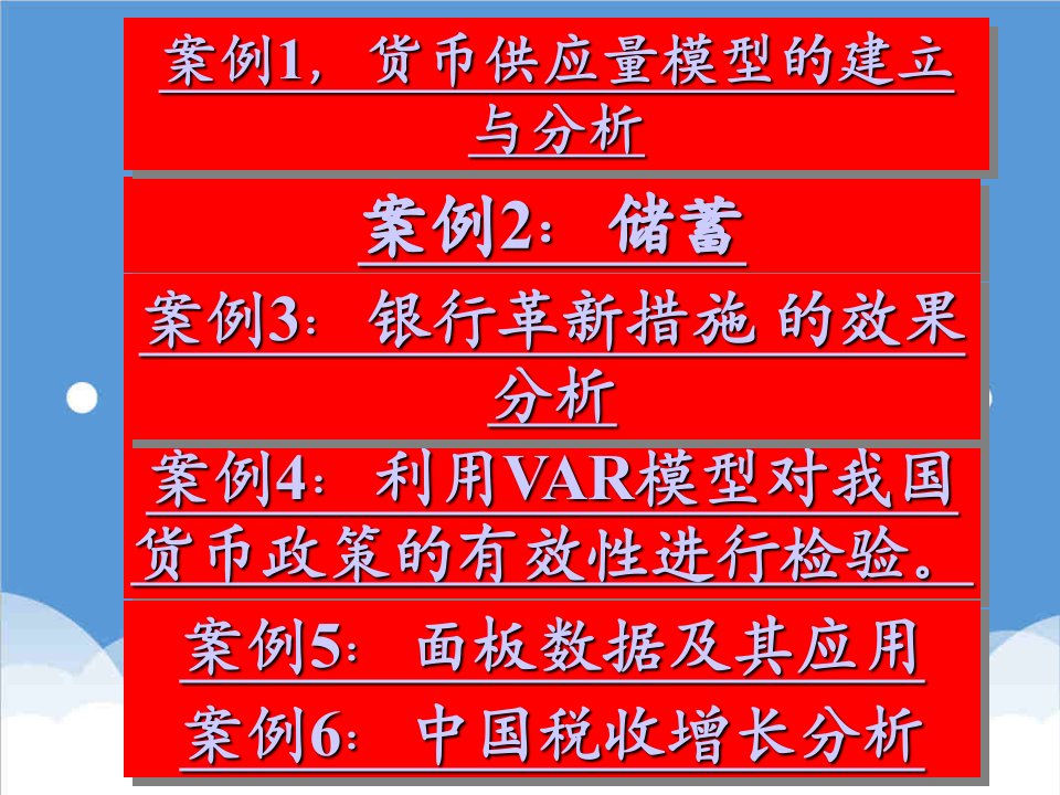 金融保险-面板数据模型及金融相关案例分析