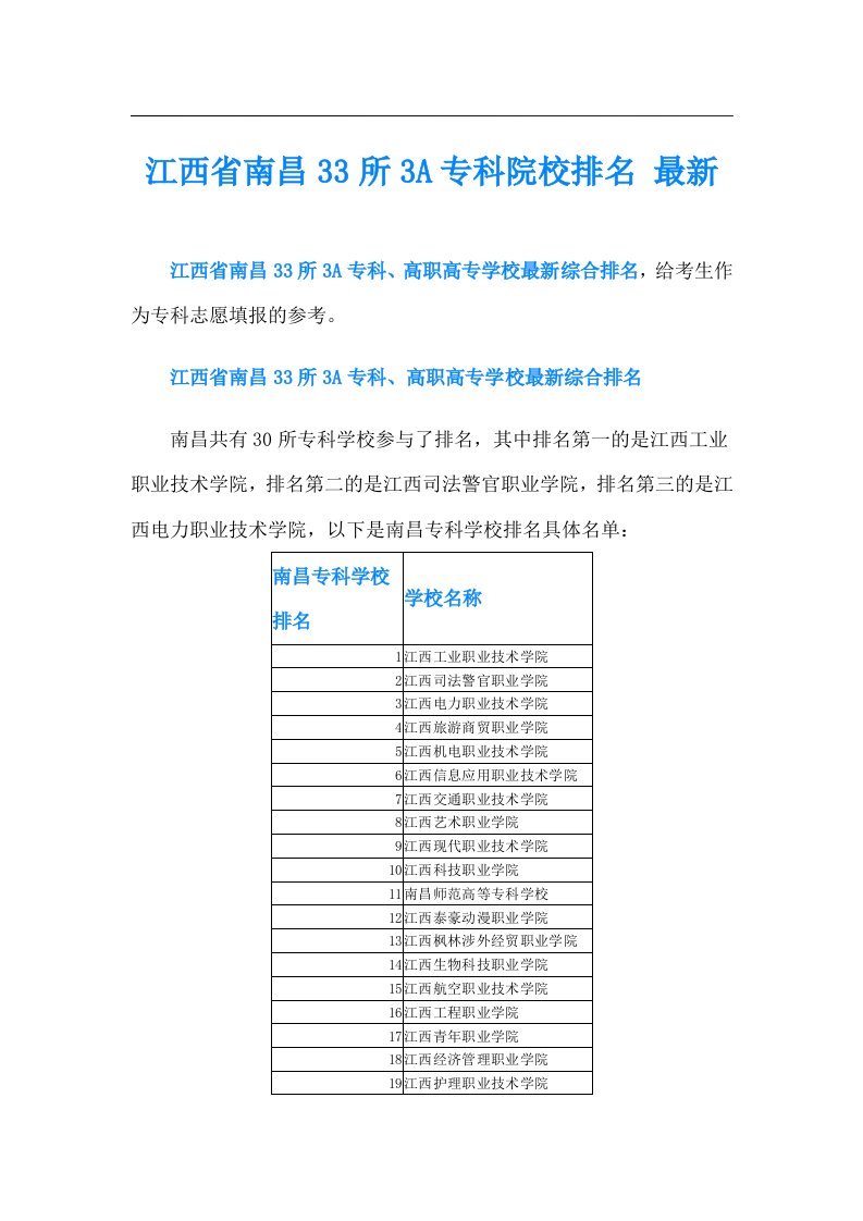 江西省南昌33所3A专科院校排名