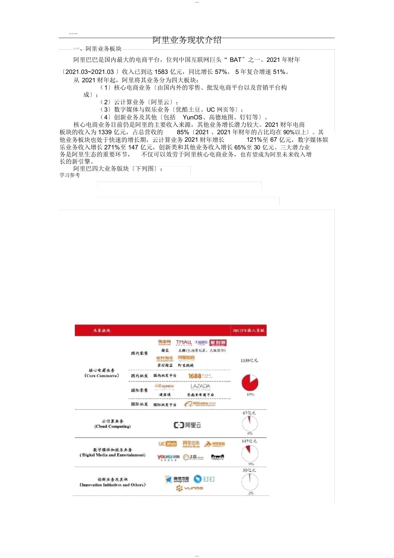 阿里巴巴现状分析报告