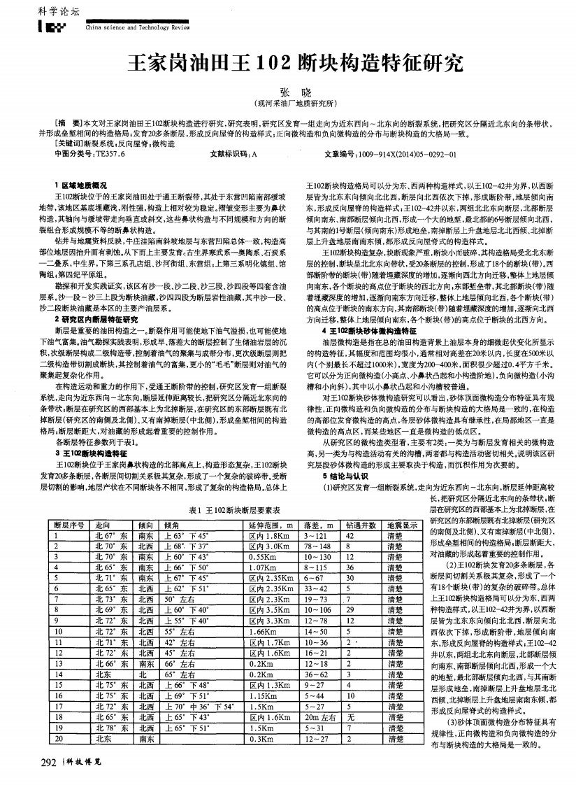 王家岗油田王102断块构造特征研究