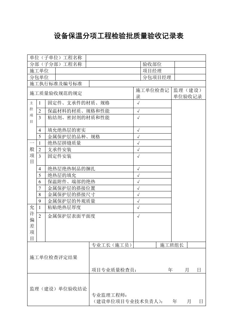 设备保温分项工程检验批质量验收记录表