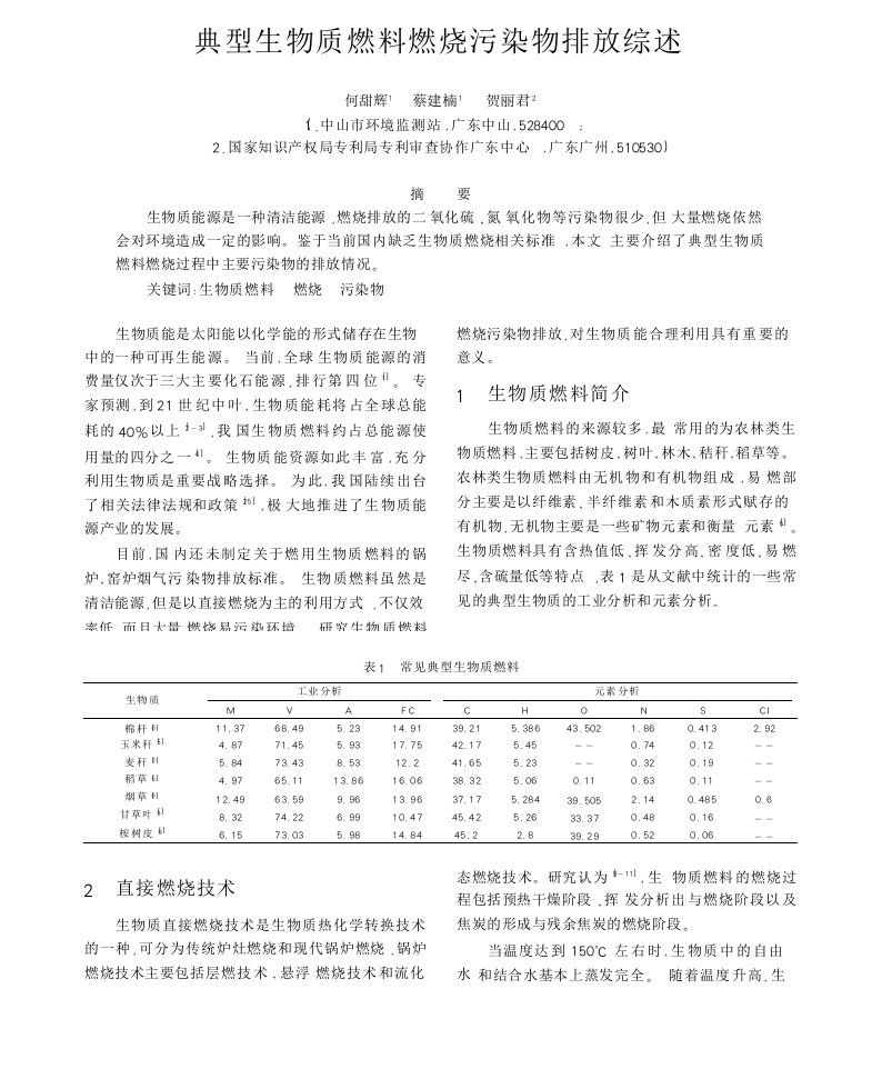 典型生物质燃料燃烧污染物排放综述