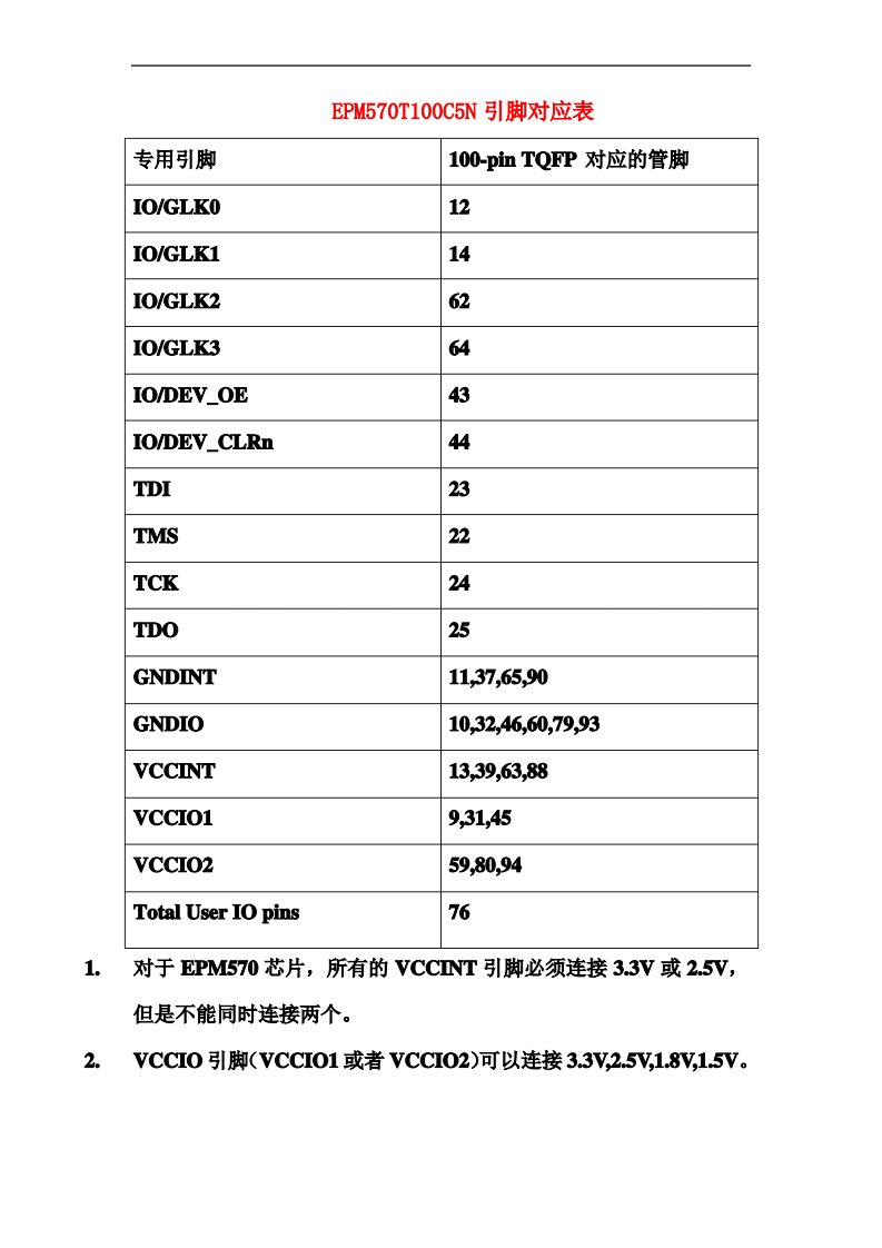 EPM570T100C5N文档中文说明