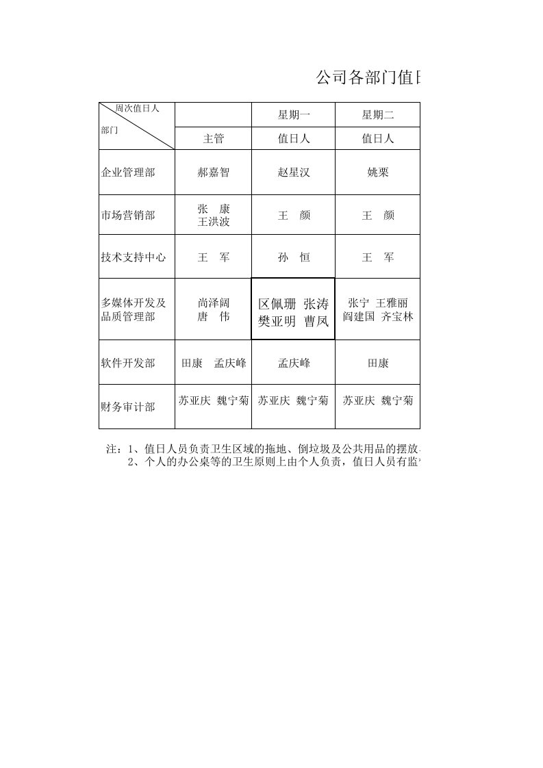 各部门值日安排表