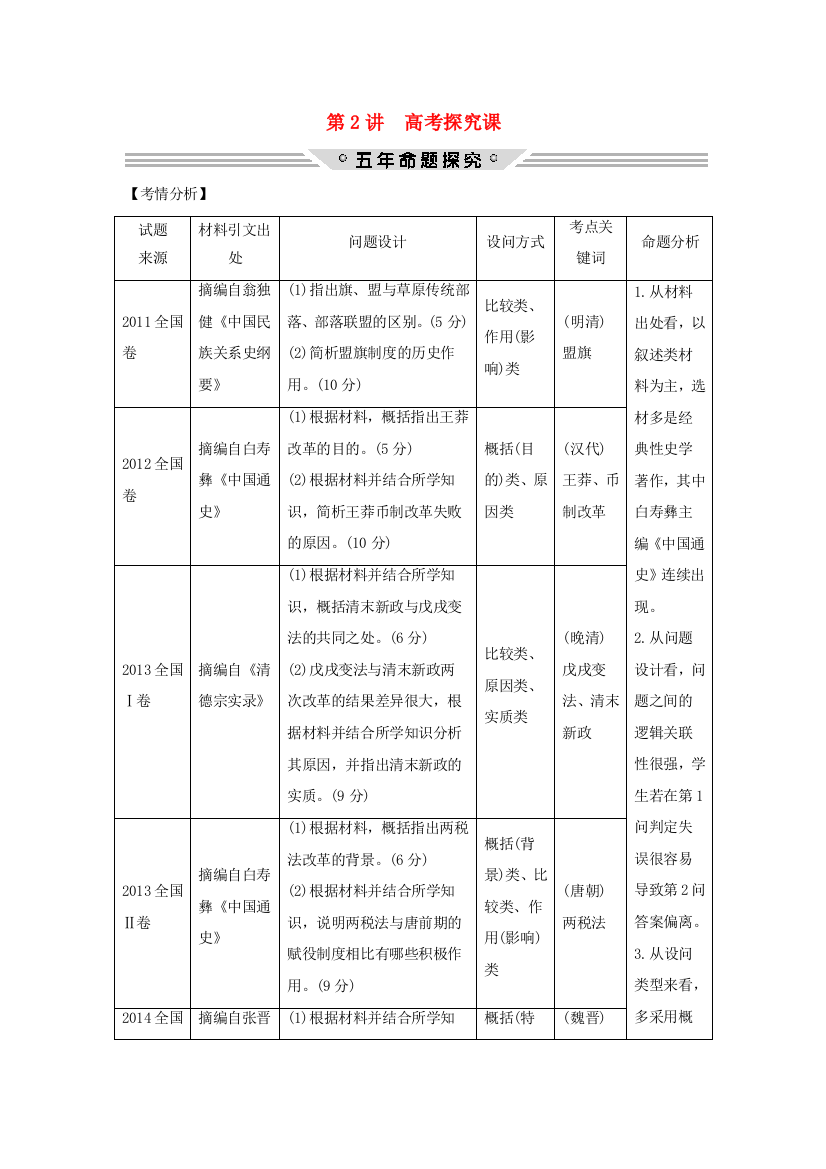 高考历史总复习