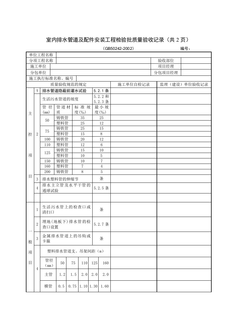 室内排水管道及配件安装工程检验批质量验