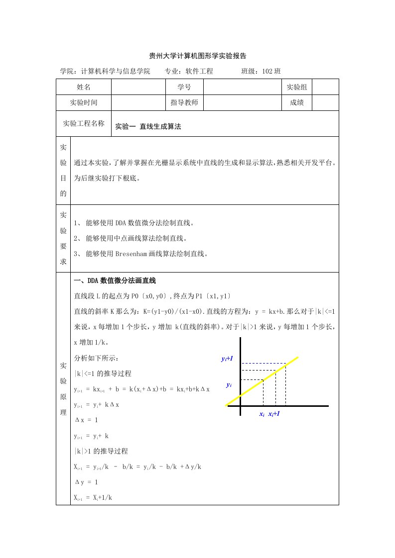 贵州大学计算机图形学实验报告----直线生成算法