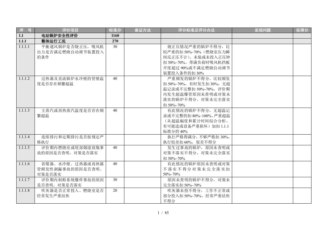 安全性评价资料