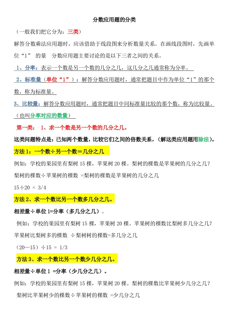 六年级分数的单位1应用题———三大分类