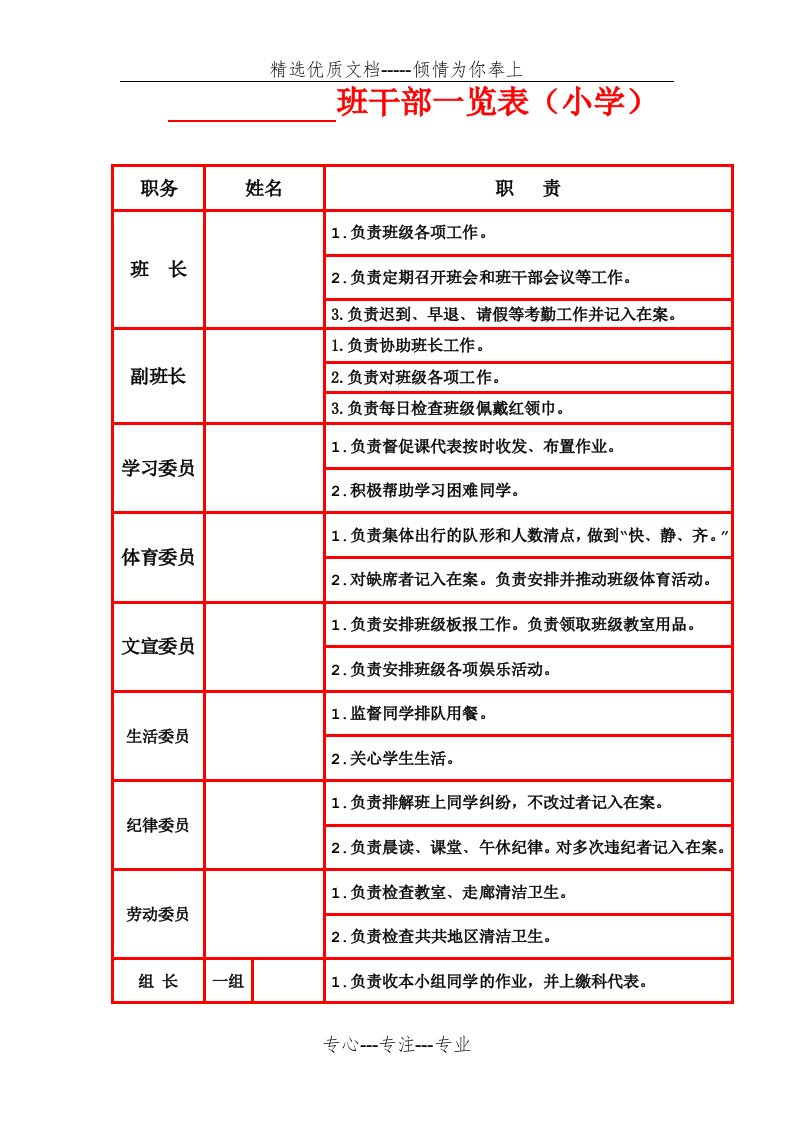 班干部一览表(小学)(共2页)