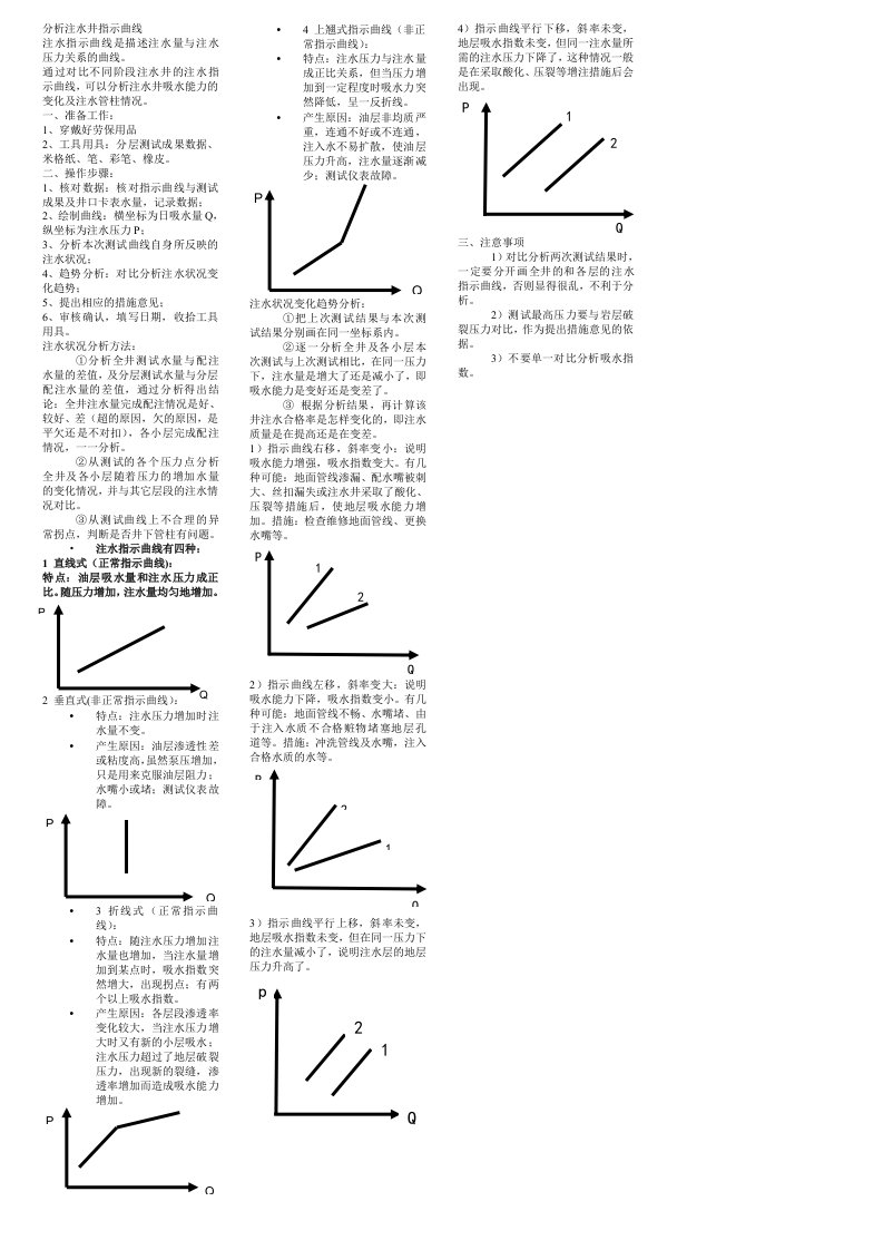 分析注水井指示曲线