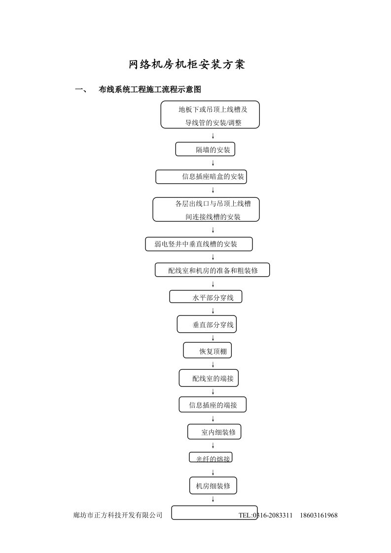 机房机柜安装方案