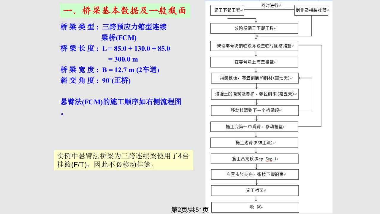 桥梁软件应用实例建模助手做悬臂法桥梁施工阶段分析