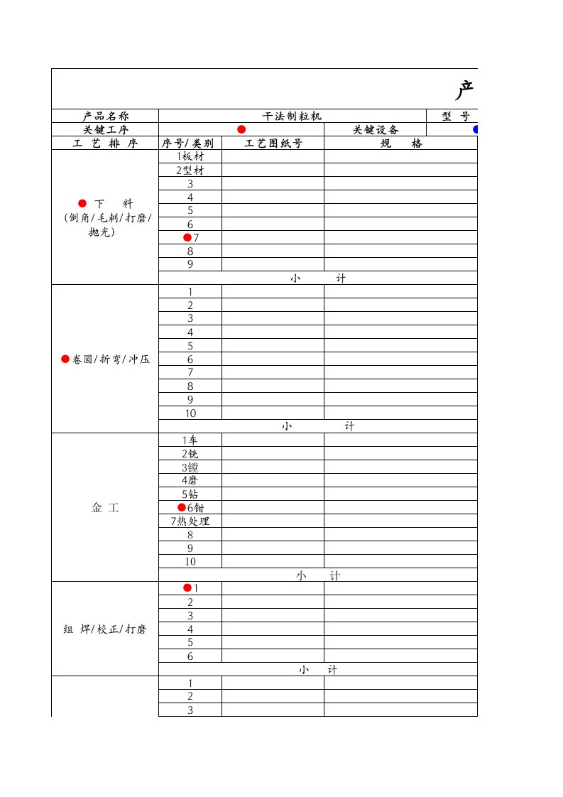 产能负荷表Book1