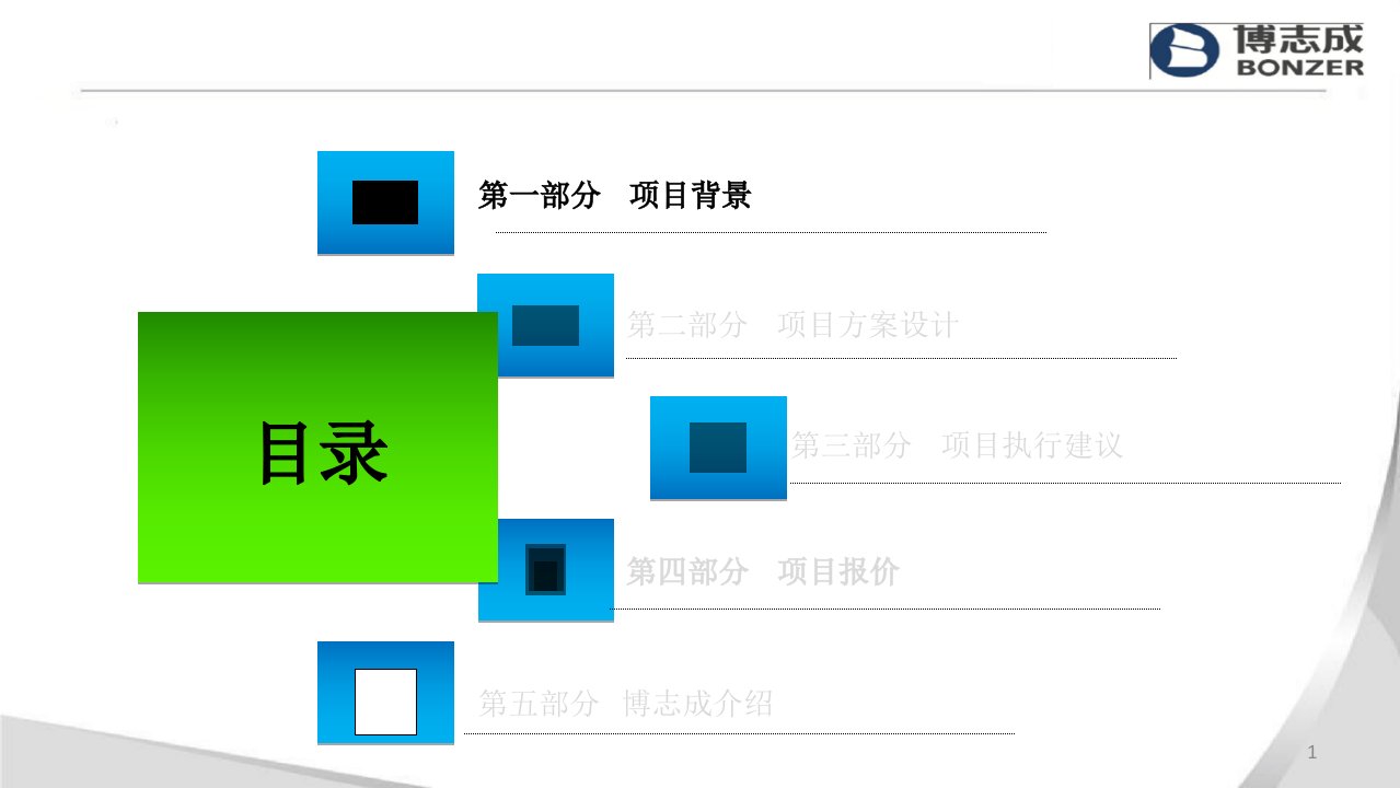 绿地区域总经理人才培养项目建议书ppt课件