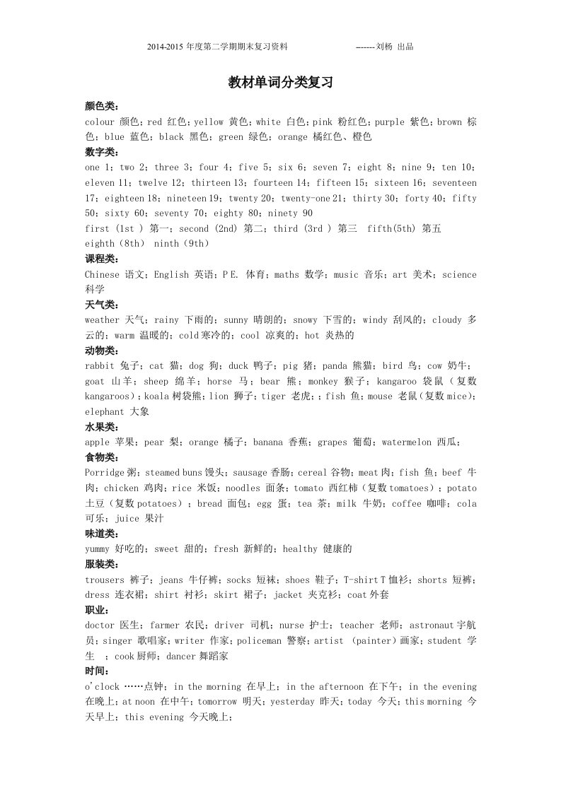 2015译林版小学英语单词分类汇总