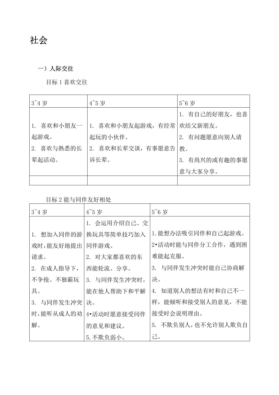 3-6岁儿童学习与发展指南0001