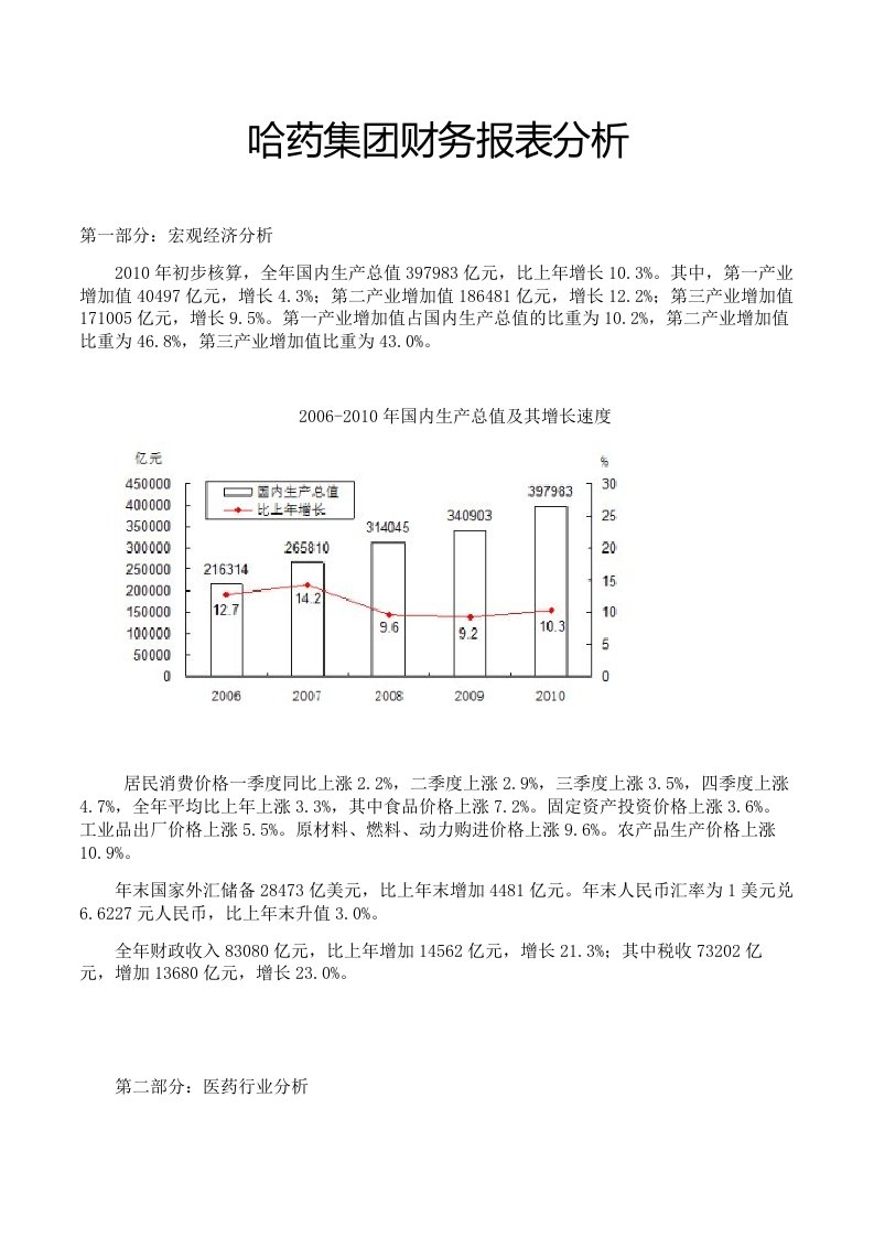 哈药集团财务报表分析