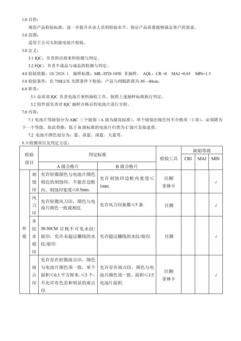 太阳能电池片检验规范