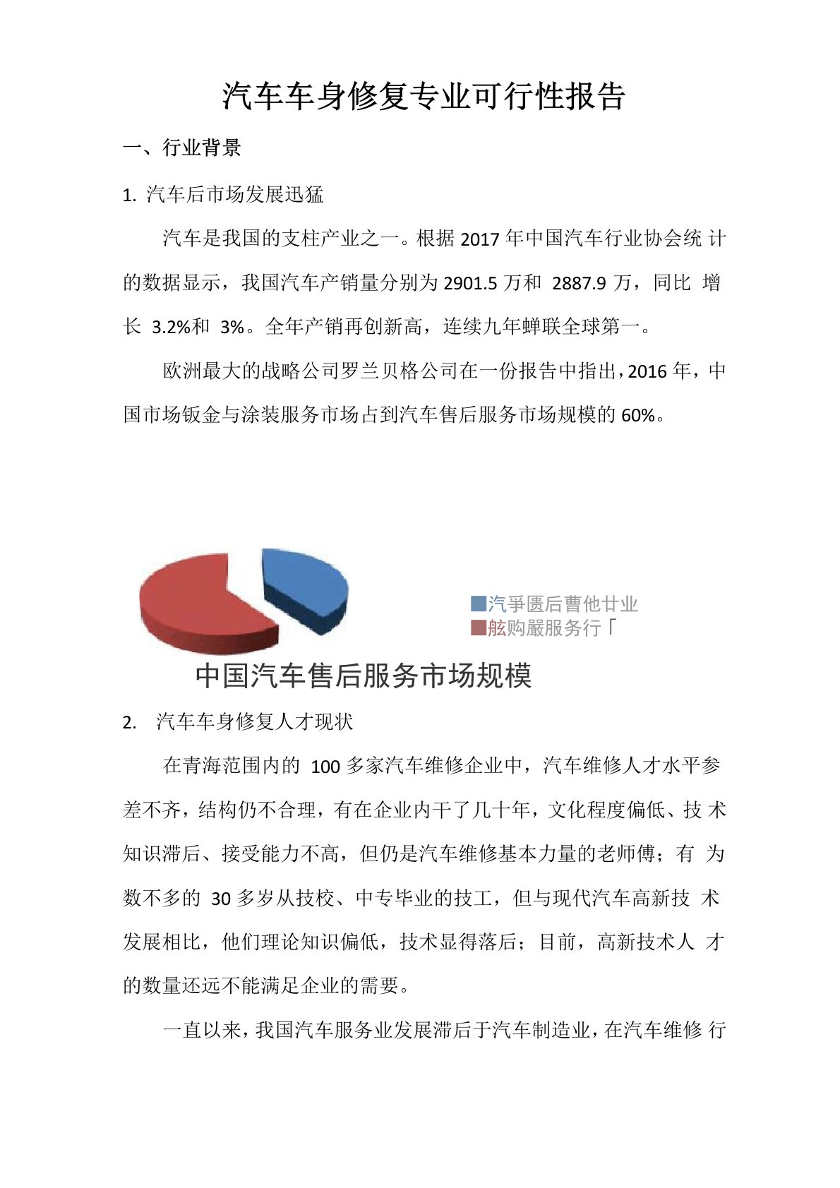 汽车车身修复专业可行性报告(1)