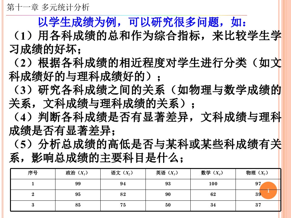 多元统计分析