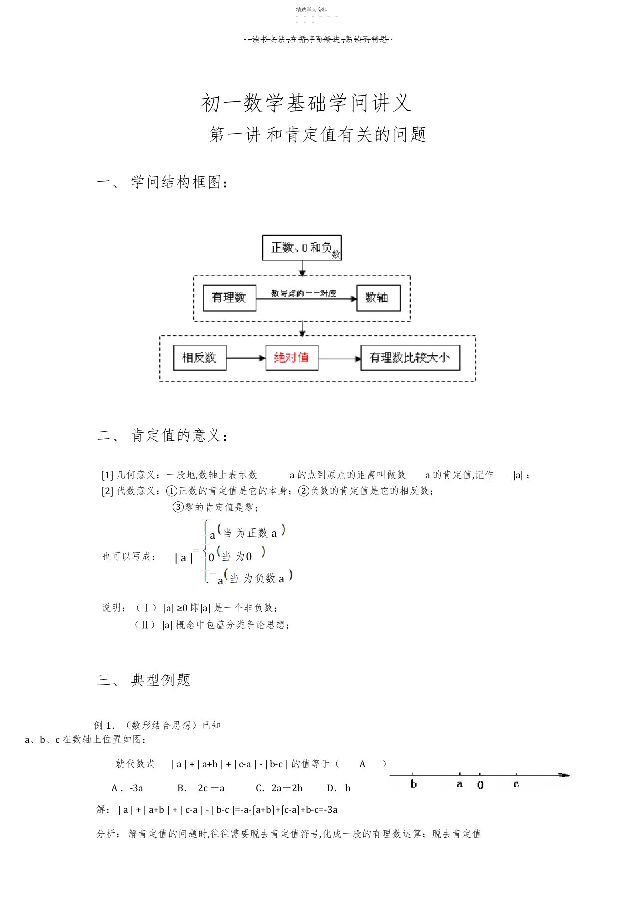 2022年初一数学基础知识讲义